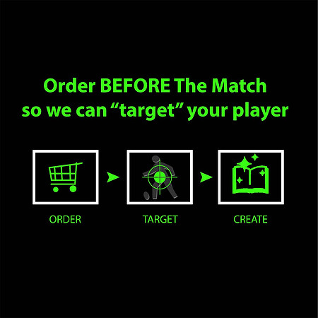 order target create 2